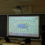 電子黒板を使用した授業も！